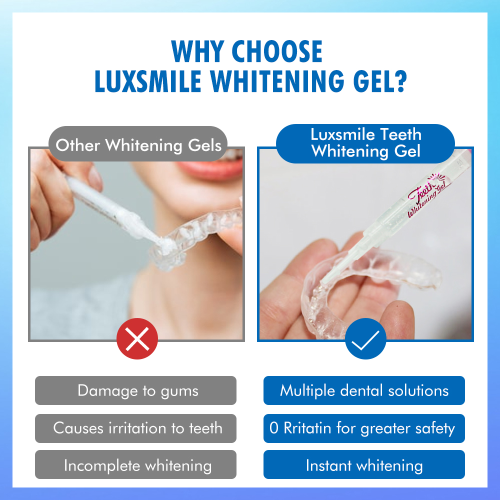 Tooth Whitening Gel PAP or35%C - Teeth Whitening Hydrogen Peroxide 评论和价格